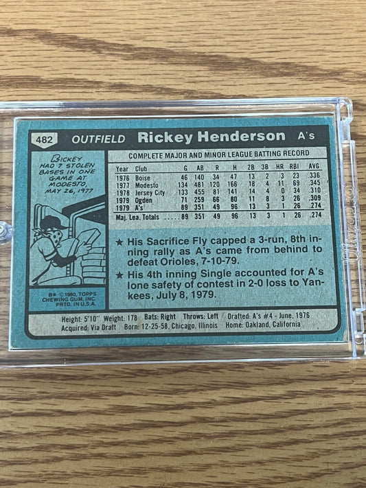 1980 Topps - Rickey Henderson - Rookie Card