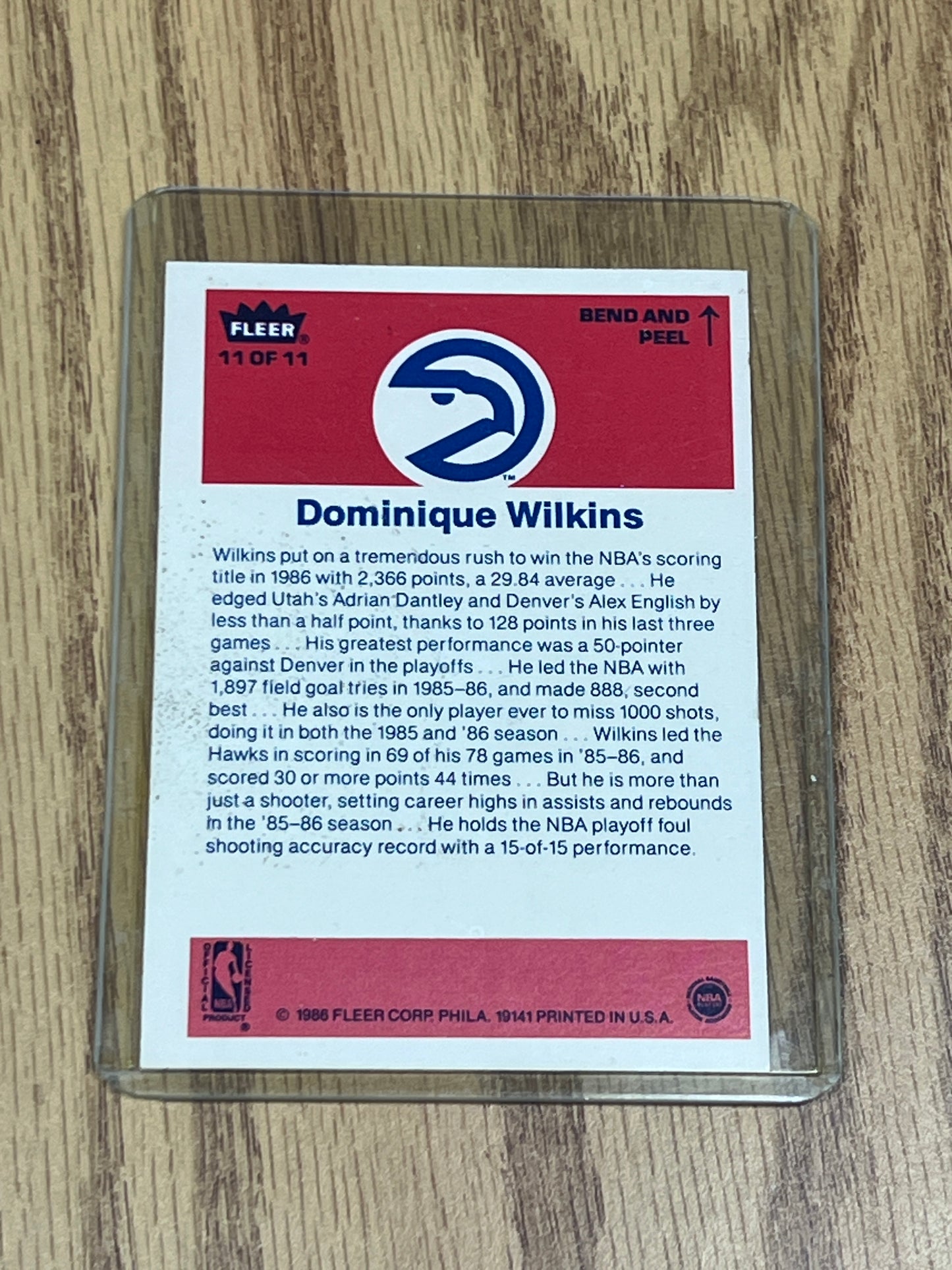 1986 Fleer Basketball - Dominique Wilkins - Sticker